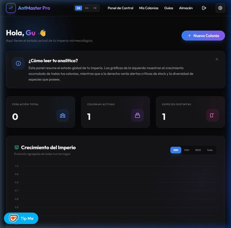 Control de Población